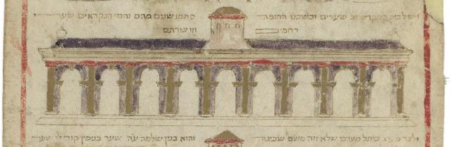 צורת שערי הר הבית ביחוס אבות כנראה בשלהי המאה ה-16 כתב יד 2370 באוסף הספריה הלאומית-גודל בינוני